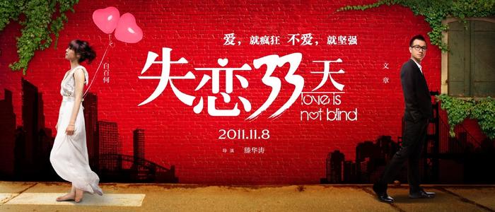 新房不动产证办理手续